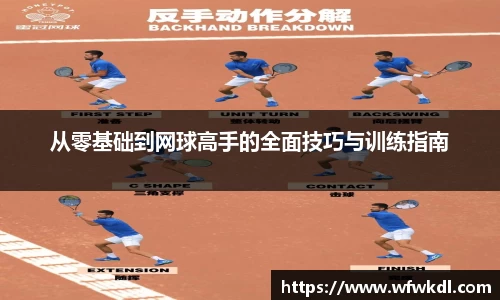 从零基础到网球高手的全面技巧与训练指南